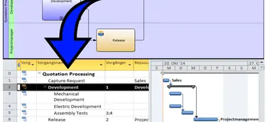 CeBIT 2015: Intellivate präsentiert neues Software-Portfolio für Produkt-, Projekt- und Prozessmanagement