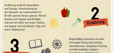 Stop-Kalte-Fuesse veröffentlicht interessante Infografik "Der warme Füße Guide"