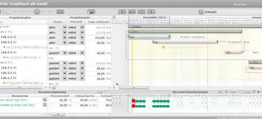 „fx-project“ ist ausgezeichnet für „Graphische Projektplanung“