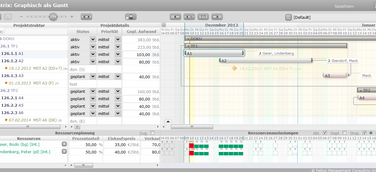 „fx-project“ ist ausgezeichnet für „Graphische Projektplanung“