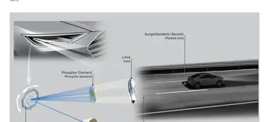 Audi baut mit hochauflösender Matrix Laser Technologie den Vorsprung weiter aus