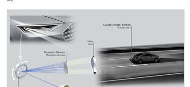Audi baut mit hochauflösender Matrix Laser Technologie den Vorsprung weiter aus