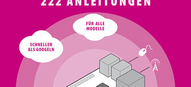 Raspberry Pi - Mach's einfach - Der schnelle Einstig in Entwicklung und Programmierung