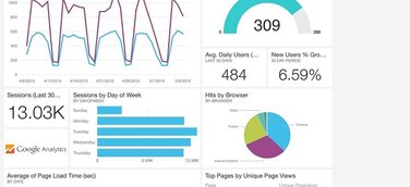 Das neue Power BI: Microsoft macht mobil