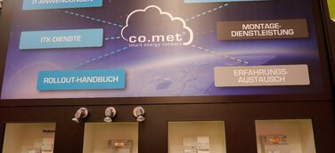 Gemeinsam in die Zukunft: Power Plus Communications und co.met vereinbaren Kooperation auf z-m-p