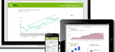 Social Investing für Privatanleger
