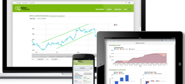 Social Investing für Privatanleger