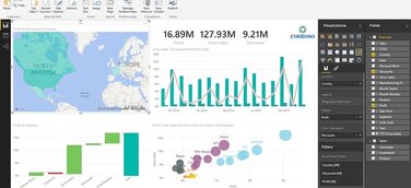 Neues Power BI vor Veröffentlichung