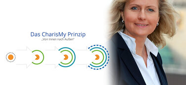 Von Innen nach Außen: CharisMy geht in die Tiefe, um Persönlichkeitspotenziale zu heben und zu stärken