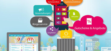 Erfolgreiches Stadtmarketing ist digital