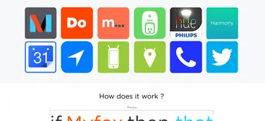 Myfox öffnet neuen Smart Home Security Channel auf IFTTT