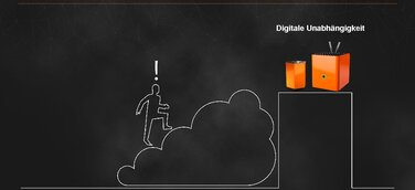 PROTONET kündigt Plattform SOUL 3.0, EXPERIMENTAL PLATFORM und SOUL LIVE an