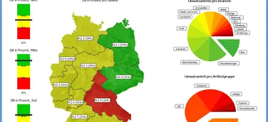 Die Lynx-Gruppe veröffentlicht ihre mobile Business Intelligence Lösung Taurec