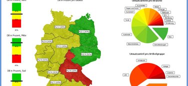 Die Lynx-Gruppe veröffentlicht ihre mobile Business Intelligence Lösung Taurec