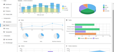 Nie wieder Formulare von Hand coden: Webix-Form-Builder will die Webentwicklung vereinfachen