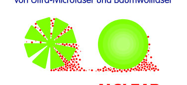 Innenraumreinigung: Auf Tuchfühlung mit Bakterien & CO