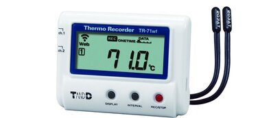 Cloud Monitoring leicht gemacht