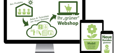 Green Solutions setzt auf CRM-Lösung der SIEVERS-GROUP