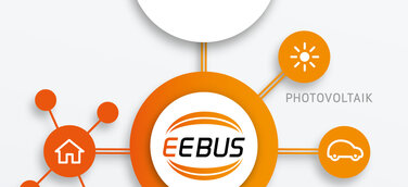 ISH: Heizungs- und Smart Home-Hersteller zeigen Produkte und Anwendungen der digitalen Heizung mit EEBUS