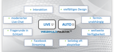 6 Besonderheiten von Live- und automatisierten Webinaren