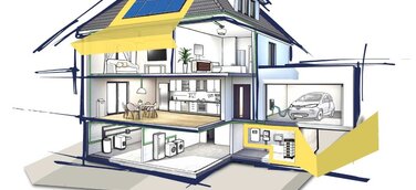 Umfangreiche Erweiterung des Erfolgsmodells „MEP Switch Solar“