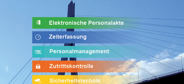 B2B Nord 2018: AZS System AG bewegt mit digitalen Lösungen die Personalarbeit