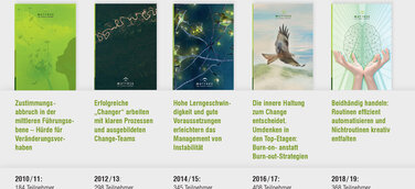 Mutaree-Studie zeigt: nur 23 Prozent der Change-Projekte sind erfolgreich