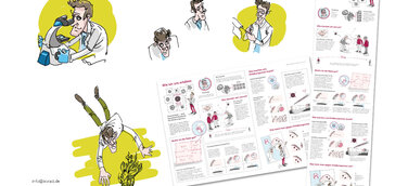 Erkältungen vorbeugen - erklärt mit innovativen Infografik Comicstrips