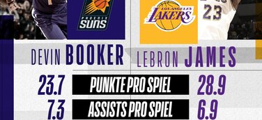 NBA Spiele am Wochenende: Samstag und Sonntag zur besten Sendezeit