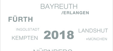 Risiko-Rendite-Ranking 2018 für Bayern der Dr. Lübke & Kelber GmbH: