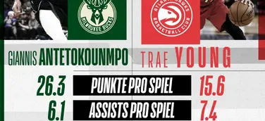 NBA Saturdays & NBA Sundays: Zur besten deutschen Sendezeit NBA schauen