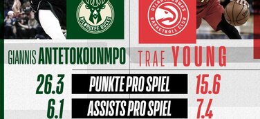 NBA Saturdays & NBA Sundays: Zur besten deutschen Sendezeit NBA schauen