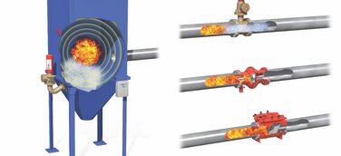 POWTECH 2019: Weltneuheit im aktiven Explosionsschutz