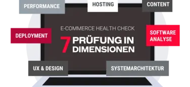Shopmacher rufen zum eCommerce Health Check