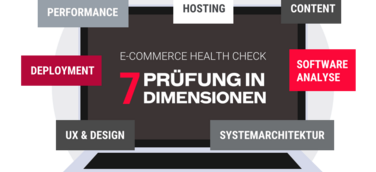Shopmacher rufen zum eCommerce Health Check