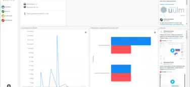 Spreadsheet Router: Ein Workflow-Management-System für alle Prozesse mit Excel Formularen