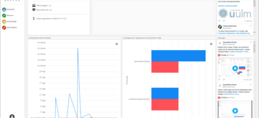 Spreadsheet Router: Ein Workflow-Management-System für alle Prozesse mit Excel Formularen