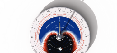 Wie uns eine Sonnenuhr dabei hilft, mit der Zeitumstellung klarzukommen