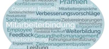 Incentivus - Unternehmensziele schneller erreichen und zeitgleich Arbeitgeberattraktivität steigern