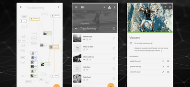 Mindz App - Macht Mindmaps fit für mobile Geräte.