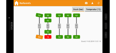 transport logistic 2019: SPEDION präsentiert neue Tools, Features und Portal-Version 3