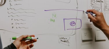 Warum wir mit agilen Frameworks arbeiten