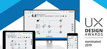 macio und Boge für den UX Design Award 2019 nominiert