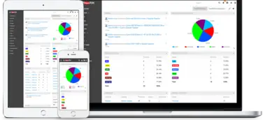 TreoPIM – modernes OpenSource PIM-System