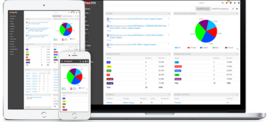 TreoPIM – modernes OpenSource PIM-System