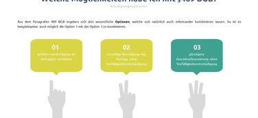 Immobilienfinanzierung: Alte Verträge durch neue, zinsgünstigere ersetzen (§489 BGB)