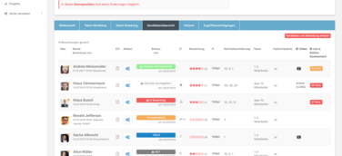 CleverMatch: Unternehmen können globales Recruitingportal jetzt ohne Registrierung kennenlernen