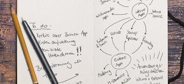 FLYACTS hilft bei erfolgreicher App-Konzeption