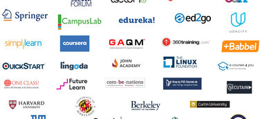 Treasurize wird führender e-Learning Marktplatz in Europa