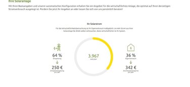 Modulare White-Label-Portale von S bis XXL: Greenergetic zeigt EDL-Lösung auf der E-world 2020
